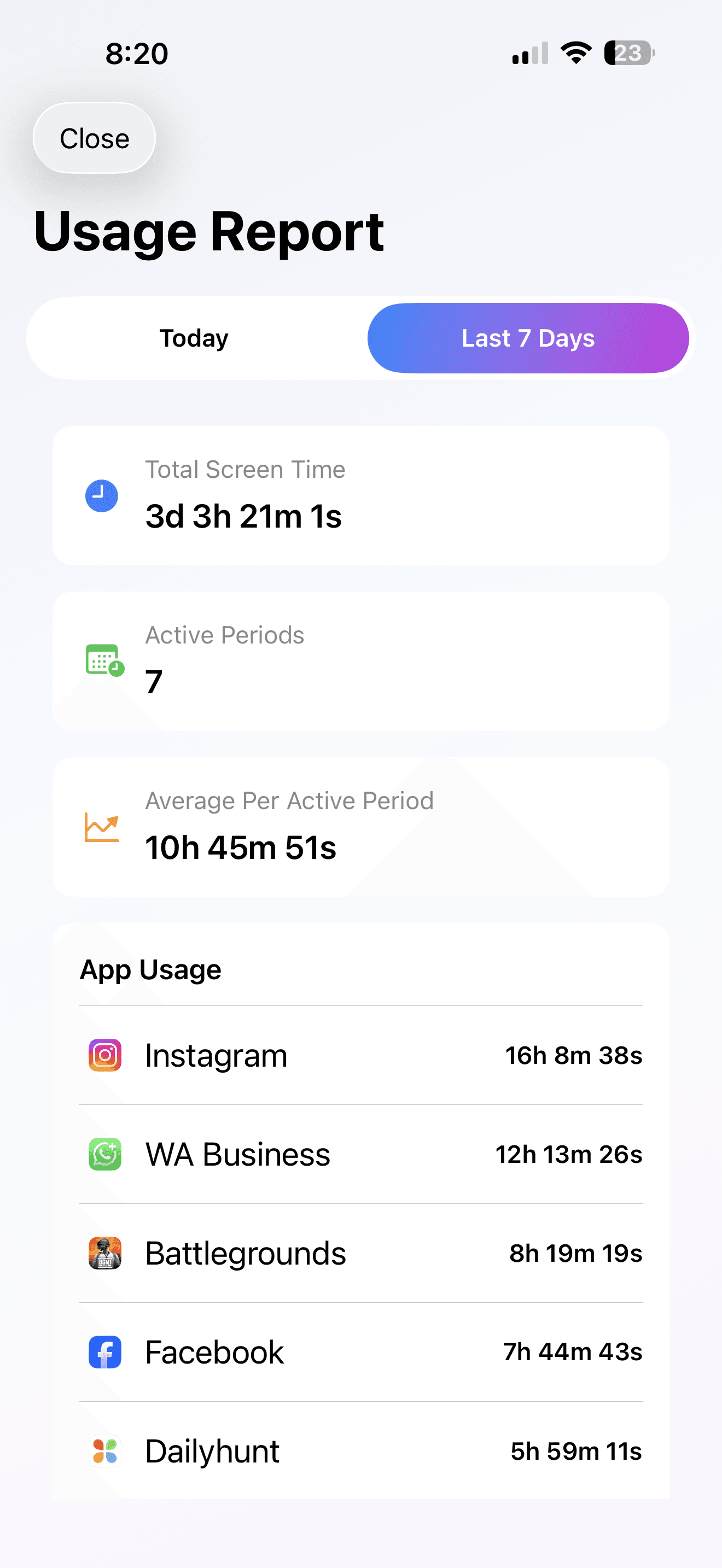 Go Out ScreenTime usage report showing the last seven days of screen time and app usage.
