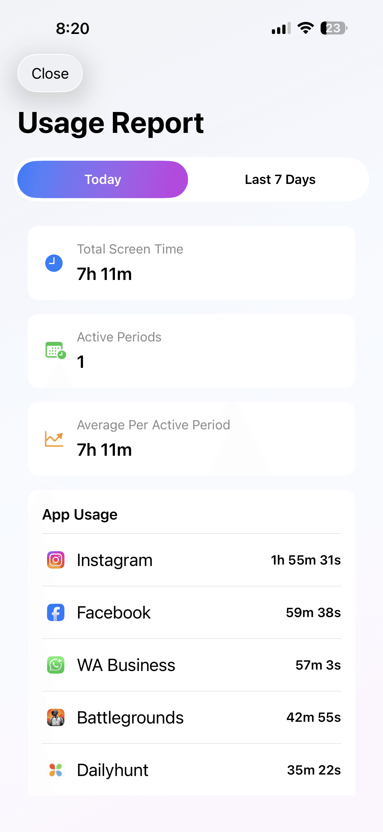 Go Out ScreenTime usage report showing today's screen time summary and app usage list.